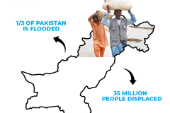 Flood-in-pakistan