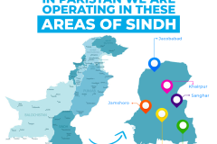 Post-1-areas-of-pakistan